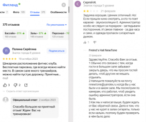 Алгоритм проведения SEO-оптимизацию на Яндекс.Картах. Отзывы